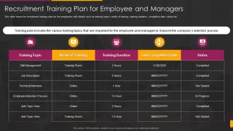 Hiring Training To Enhance Skills And Working Capability Plan For Employee And Managers