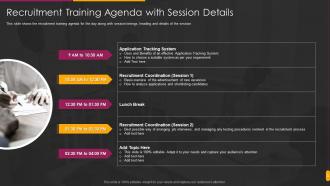 Hiring Training To Enhance Skills And Working Capability Powerpoint Presentation Slides