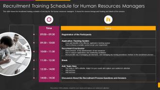 Hiring Training To Enhance Skills And Working Capability Recruitment Training Schedule