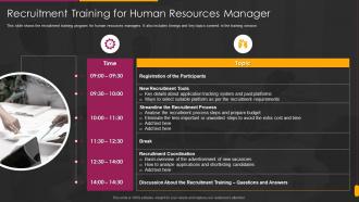 Hiring Training To Enhance Skills And Working For Human Resources Manager