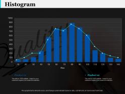 Histogram finance ppt infographic template infographic template