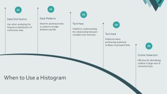Histogram Vs Bar Chart Differences PPT Guidelines AT Graphical Customizable