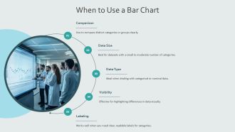 Histogram Vs Bar Chart Differences PPT Guidelines AT Captivating Customizable