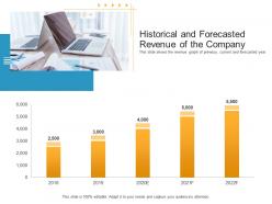 Historical and forecasted revenue raise funding bridge financing investment ppt portrait