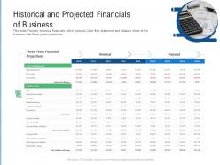 Historical And Projected Financials Of Business Raise Funding From Post IPO Ppt Template