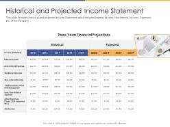 Historical and projected income statement post initial public offering equity ppt diagrams