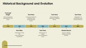 Historical Background And Evolution Astrocartography PPT Slides ST AI SS