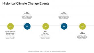 Historical Climate Change Events In Powerpoint And Google Slides Cpb