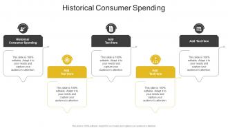 Historical Consumer Spending In Powerpoint And Google Slides Cpb
