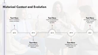 Historical Context And Evolution Ptychography PPT Template ST AI SS