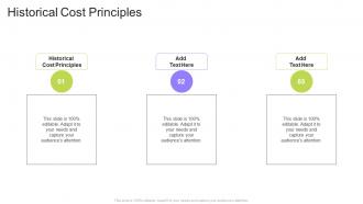 Historical Cost Principles In Powerpoint And Google Slides Cpb