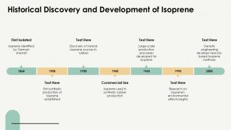 Historical Discovery And Development Of Isoprene PPT Sample ST AI SS