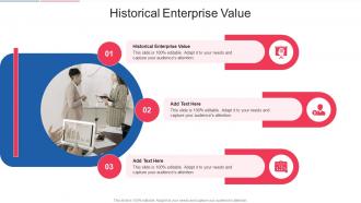 Historical Enterprise Value In Powerpoint And Google Slides Cpb