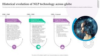 Historical Evolution NLP Technology Role Of NLP In Text Summarization And Generation AI SS V