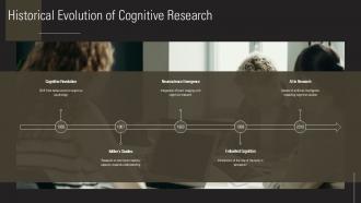 Historical Evolution Of Cognitive Research Human Sensorium PPT Guidelines ST AI SS