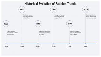 Historical Evolution Of Fashion Trends Trendsetter PPT PowerPoint ST AI SS