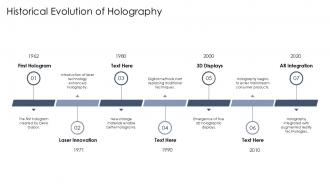 Historical Evolution Of Holography PPT PowerPoint ST AI SS