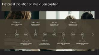 Historical Evolution Of Music Composition Algorithmic Music Composition PPT Mockup ST AI SS