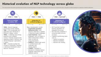 Historical Evolution Of NLP Technology Across Globe What Is NLP And How It Works AI SS V