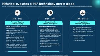 Historical Evolution Of NLP Technology Zero To NLP Introduction To Natural Language Processing AI SS V