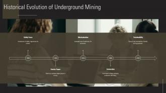 Historical Evolution Of Underground Mining PPT Sample ST AI SS