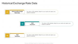 Historical Exchange Rate Data In Powerpoint And Google Slides Cpb