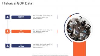 Historical GDP Data In Powerpoint And Google Slides Cpb