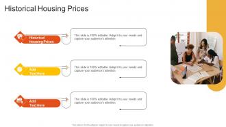 Historical Housing Prices In Powerpoint And Google Slides Cpb