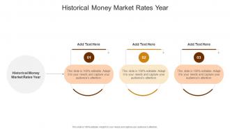 Historical Money Market Rates Year In Powerpoint And Google Slides Cpb