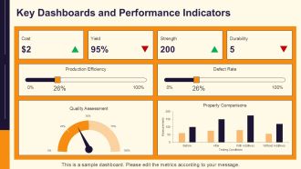 Historical Overview Of Polymer Nanocomposites PPT Presentation AT Visual Analytical
