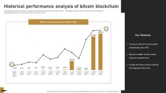 Historical Performance Analysis Of Bitcoin Blockchain