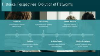 Historical Perspectives Evolution Of Flatworms PPT Sample ST AI SS