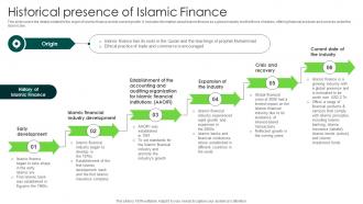Historical Presence Of Islamic Finance In Depth Analysis Of Islamic Finance Fin SS V