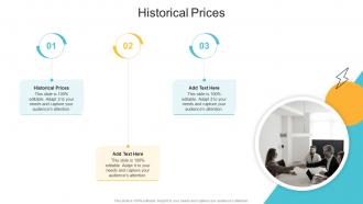 Historical Prices In Powerpoint And Google Slides Cpb