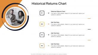 Historical Returns Chart In Powerpoint And Google Slides Cpb