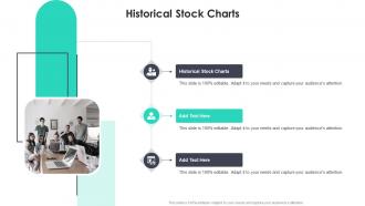 Historical Stock Charts In Powerpoint And Google Slides Cpb