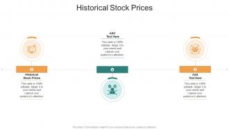 Historical Stock Prices In Powerpoint And Google Slides Cpb