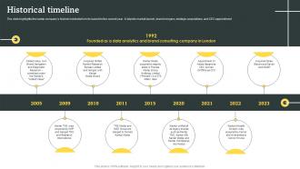Historical Timeline Consulting Company Profile Ppt Pictures Brochure CP SS V