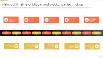 Historical Timeline Of Bitcoin Comprehensive Bitcoin Guide To Boost Cryptocurrency BCT SS
