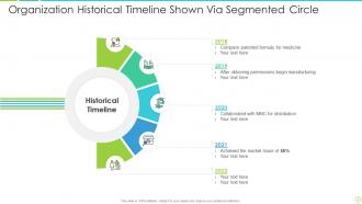 Historical timeline powerpoint ppt template bundles