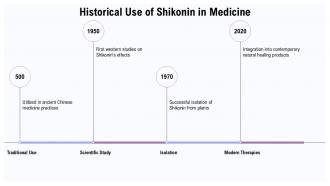 Historical Use Of Shikonin In Medicine PPT Example ST AI SS