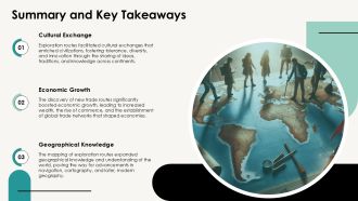 Historical World Map Of Exploration PPT Mockup AT Editable Attractive