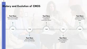 History And Evolution Of CMOS PPT PowerPoint ST AI SS