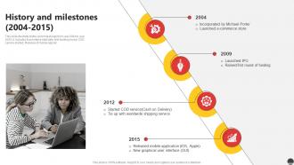 History And Milestones 2004 2015 E Commerce Company Profile Ppt Slides CP SS