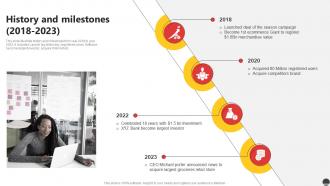 History And Milestones 2018 2023 E Commerce Company Profile Ppt Icons CP SS