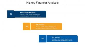 History Financial Analysis Ppt Powerpoint Presentation Model Background Designs Cpb