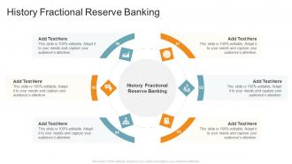 History Fractional Reserve Banking In Powerpoint And Google Slides Cpb