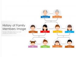 History of family members image
