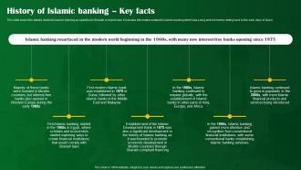 History Of Islamic Banking Key Facts Shariah Compliant Banking Fin SS V