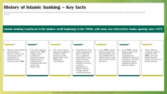 History Of Islamic Bankingkey Facts Ethical Banking Fin SS V